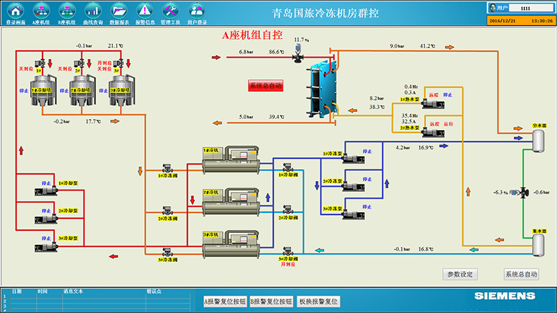 樓宇自控系統(tǒng)(BuildingAutomationSystem，簡稱BAS)